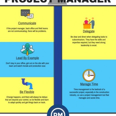 Be a better construction project manager infographic image